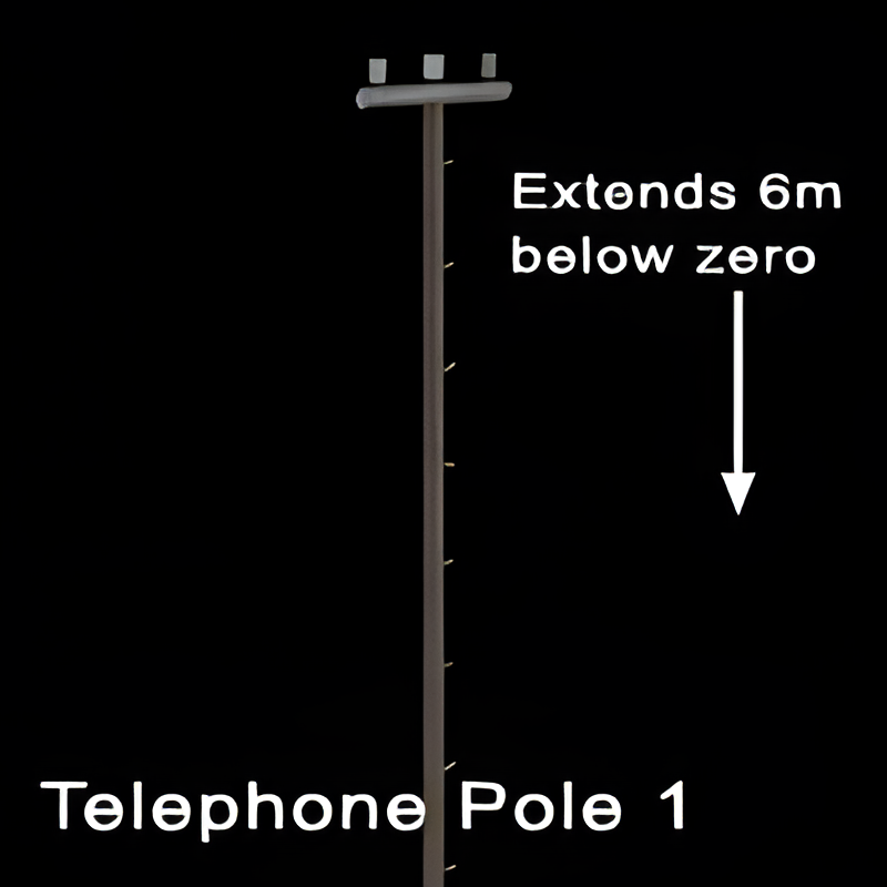 Telephone Pole (single)