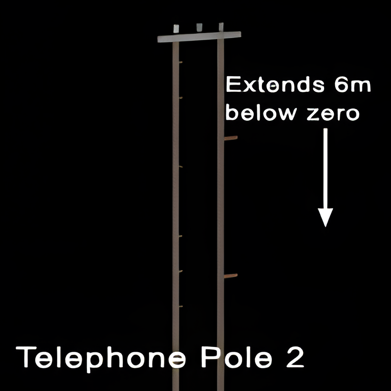Telephone Pole (double)