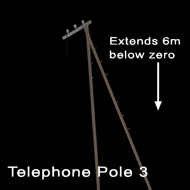 Telephone Pole (single - wrecked)